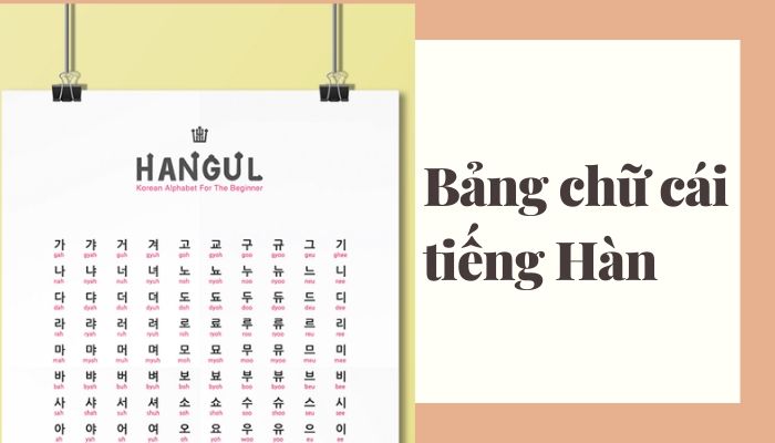 Học bảng chữ cái tiếng Hàn Quốc(Hangul) đơn giản hiệu quả Nhất