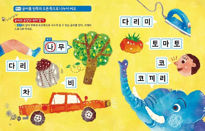 Cách ghép câu trong tiếng Hàn