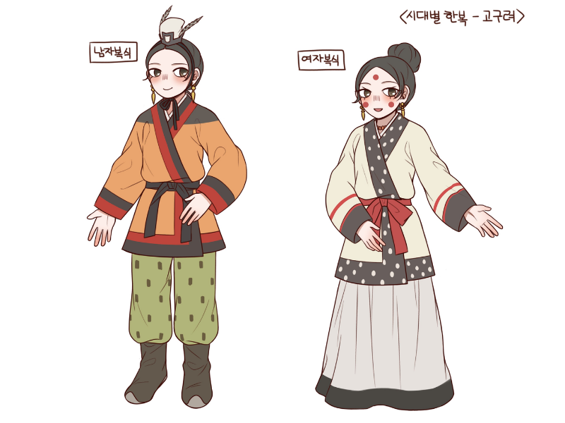 Trang phục Hàn Quốc qua các thời kỳ