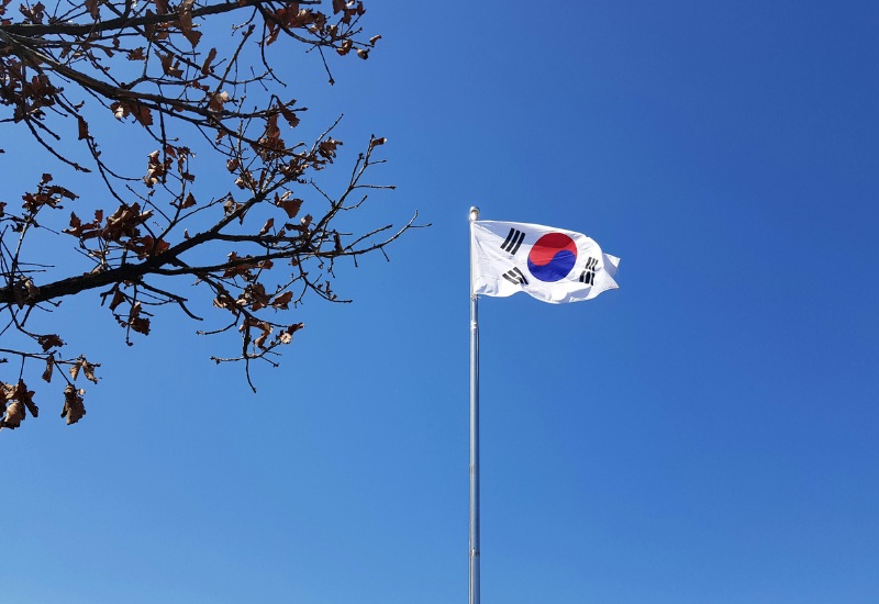 Mức yêu cầu chung